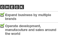 CHECK / Expand business by multiple brands / Operate development, manufacuture and sales around the world