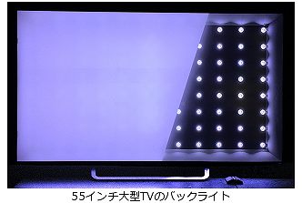 写真：55インチ大型TVのバックライト